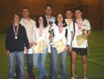 tm2006_allgemeine